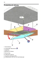 Предварительный просмотр 6 страницы GUTMANN CAMPO II Operating Instructions Manual