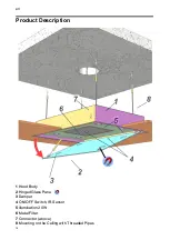 Предварительный просмотр 16 страницы GUTMANN CAMPO II Operating Instructions Manual