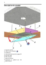 Предварительный просмотр 26 страницы GUTMANN CAMPO II Operating Instructions Manual