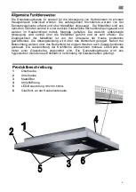 Preview for 5 page of GUTMANN Capa EM 0701 Operating Instructions Manual