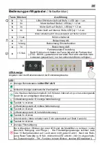 Preview for 7 page of GUTMANN Capa EM 0701 Operating Instructions Manual