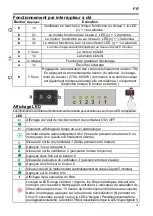 Preview for 15 page of GUTMANN Capa EM 0701 Operating Instructions Manual