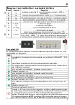 Preview for 39 page of GUTMANN Capa EM 0701 Operating Instructions Manual