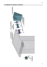 Preview for 95 page of GUTMANN CARTA 7500 Installation Instructions Manual