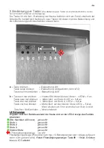 Preview for 7 page of GUTMANN EM 04 Operating Instructions Manual