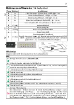 Preview for 9 page of GUTMANN FLOTAR 9200EM Operating Instructions Manual