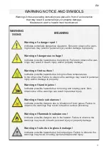 Preview for 17 page of GUTMANN FLOTAR 9200EM Operating Instructions Manual