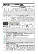 Preview for 35 page of GUTMANN FLOTAR 9200EM Operating Instructions Manual