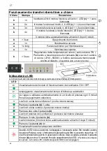 Preview for 48 page of GUTMANN FLOTAR 9200EM Operating Instructions Manual