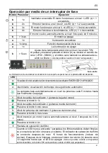 Preview for 61 page of GUTMANN FLOTAR 9200EM Operating Instructions Manual