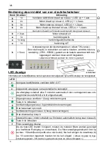 Preview for 74 page of GUTMANN FLOTAR 9200EM Operating Instructions Manual