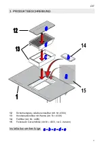 Preview for 9 page of GUTMANN FONDA 2800 ML 830 Installation Instructions Manual