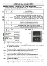 Preview for 69 page of GUTMANN Llano EM 3201 Operating Instructions Manual