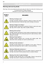 Preview for 40 page of GUTMANN VIENTO 2900 ML Operating Instructions Manual