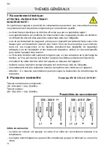 Preview for 104 page of GUTMANN VIENTO 2900 ML Operating Instructions Manual