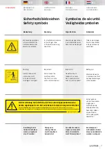 Preview for 27 page of Güttler GreenMaster 450 Instruction Manual