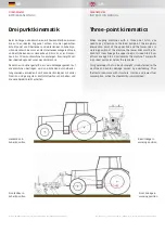 Preview for 28 page of Güttler GreenMaster 450 Instruction Manual