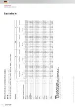 Preview for 58 page of Güttler GreenMaster 450 Instruction Manual