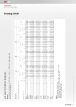 Preview for 59 page of Güttler GreenMaster 450 Instruction Manual