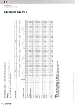 Preview for 60 page of Güttler GreenMaster 450 Instruction Manual