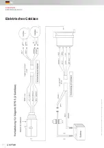 Preview for 82 page of Güttler GreenMaster 450 Instruction Manual