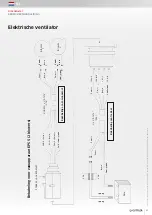 Preview for 85 page of Güttler GreenMaster 450 Instruction Manual