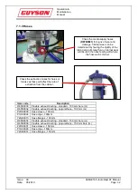 Preview for 32 page of Guyson Euroblast PF Operating & Maintenance Instructions