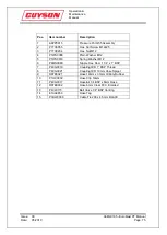 Preview for 75 page of Guyson Euroblast PF Operating & Maintenance Instructions