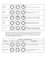 Предварительный просмотр 9 страницы Guytron Gt-100 Owner'S Manual