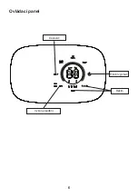 Предварительный просмотр 6 страницы Guzzanti 8594186720798 Instruction Manual