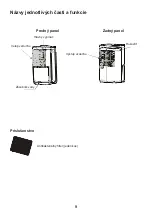 Предварительный просмотр 27 страницы Guzzanti 8594186720798 Instruction Manual