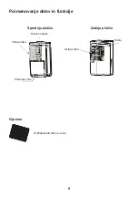 Предварительный просмотр 77 страницы Guzzanti 8594186720798 Instruction Manual