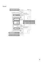 Предварительный просмотр 25 страницы Guzzanti 8594186721252 Instruction Manual