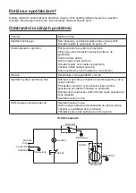 Preview for 4 page of Guzzanti 8594186721412 Instruction Manual