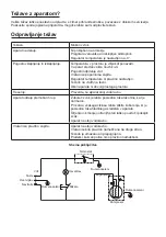 Preview for 28 page of Guzzanti 8594186721412 Instruction Manual