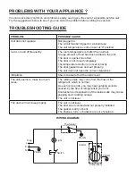 Preview for 38 page of Guzzanti 8594186721412 Instruction Manual