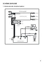 Предварительный просмотр 9 страницы Guzzanti 8594186721771 Instruction Manual