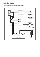 Preview for 45 page of Guzzanti 8594186721771 Instruction Manual