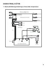 Предварительный просмотр 55 страницы Guzzanti 8594186721771 Instruction Manual