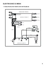 Предварительный просмотр 67 страницы Guzzanti 8594186721771 Instruction Manual