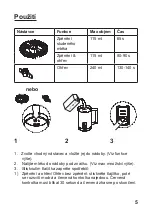 Предварительный просмотр 5 страницы Guzzanti GZ-003 Instruction Manual