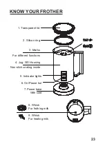 Предварительный просмотр 23 страницы Guzzanti GZ-003 Instruction Manual