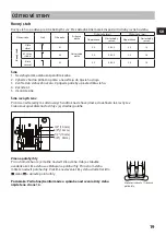 Preview for 53 page of Guzzanti GZ-118 Instruction Manual