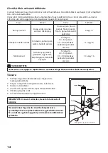 Preview for 112 page of Guzzanti GZ-118 Instruction Manual