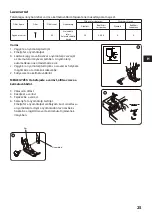 Preview for 125 page of Guzzanti GZ-118 Instruction Manual