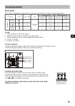 Preview for 151 page of Guzzanti GZ-118 Instruction Manual