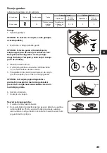 Preview for 155 page of Guzzanti GZ-118 Instruction Manual