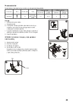 Preview for 157 page of Guzzanti GZ-118 Instruction Manual