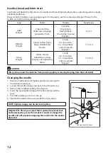 Предварительный просмотр 208 страницы Guzzanti GZ-118 Instruction Manual