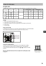 Предварительный просмотр 215 страницы Guzzanti GZ-118 Instruction Manual